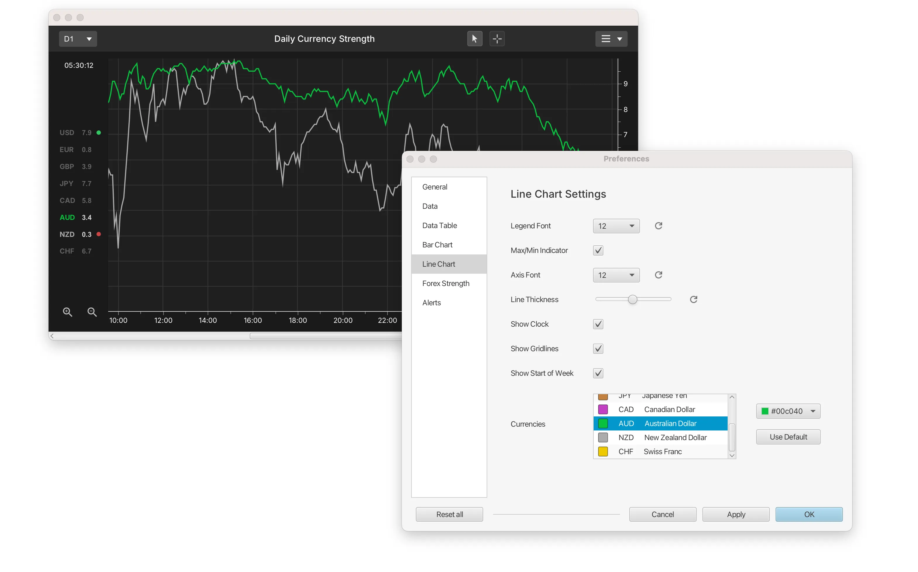 Currency strength meter application settings Currency strength meter application settings